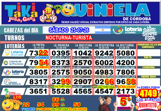 Gane Al Toke